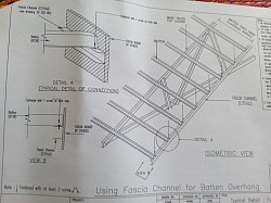 . Typical  detail : fascia cnabnel for batten overhang
