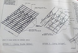 . Double batten and outrigger( overhang) 600 mm at gable end